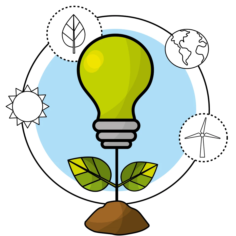 Sustainability