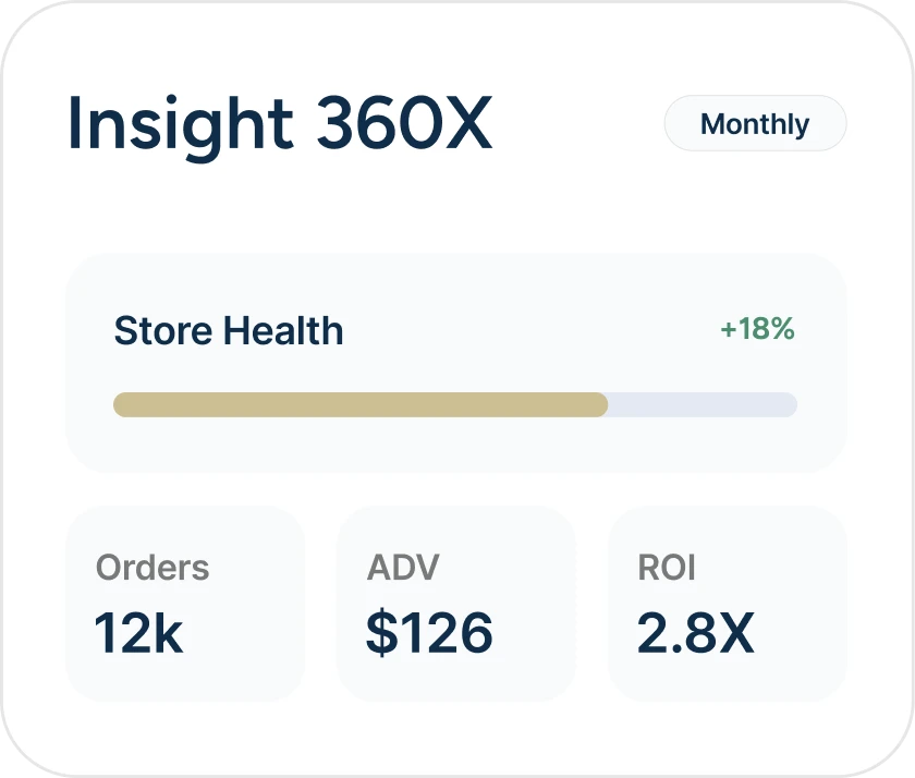 Store health tracking, up 18%